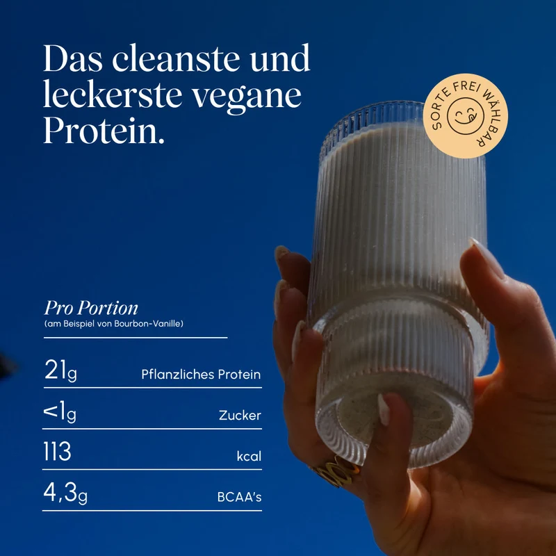 Das 30-Tage Premium Starter Bundle