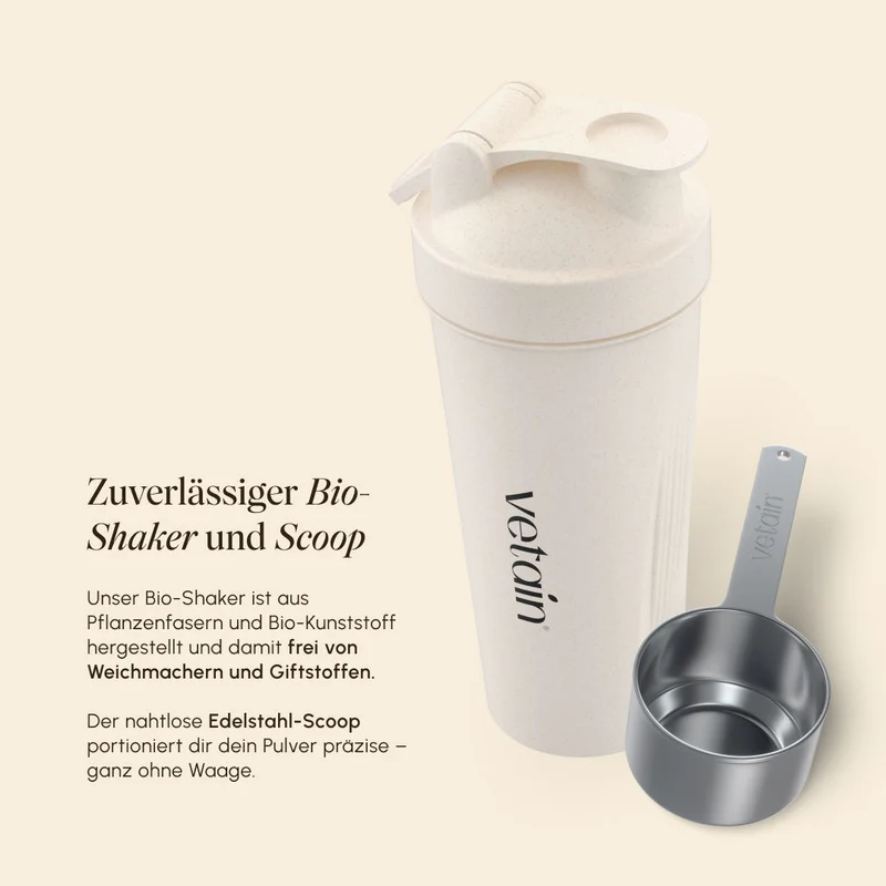 Das 30-Tage Premium Starter Bundle