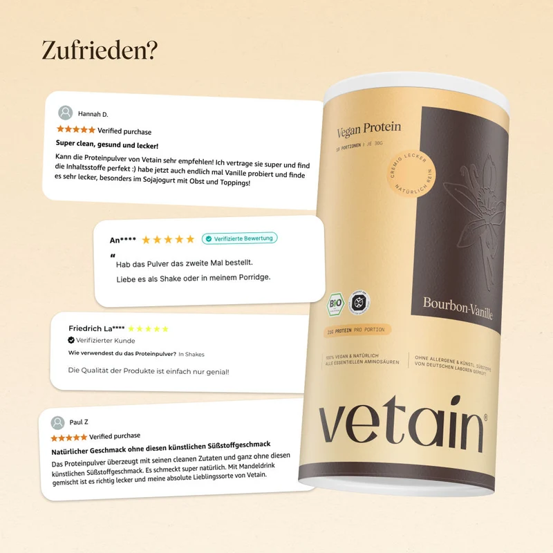 Limitiertes Angebot: Starter-Paket (33% Rabatt)