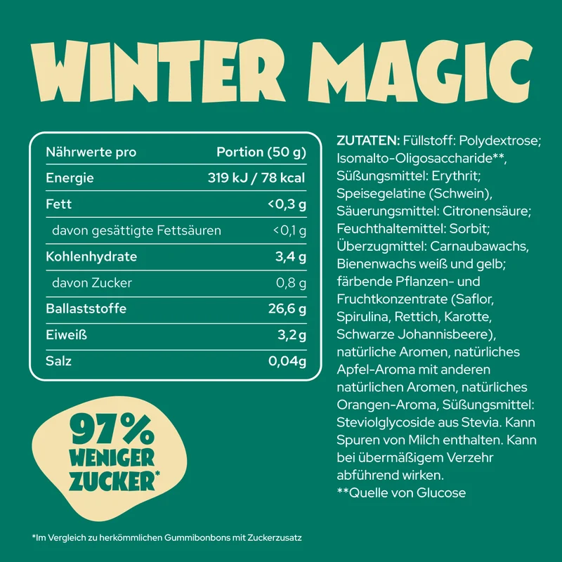 Winter Magic