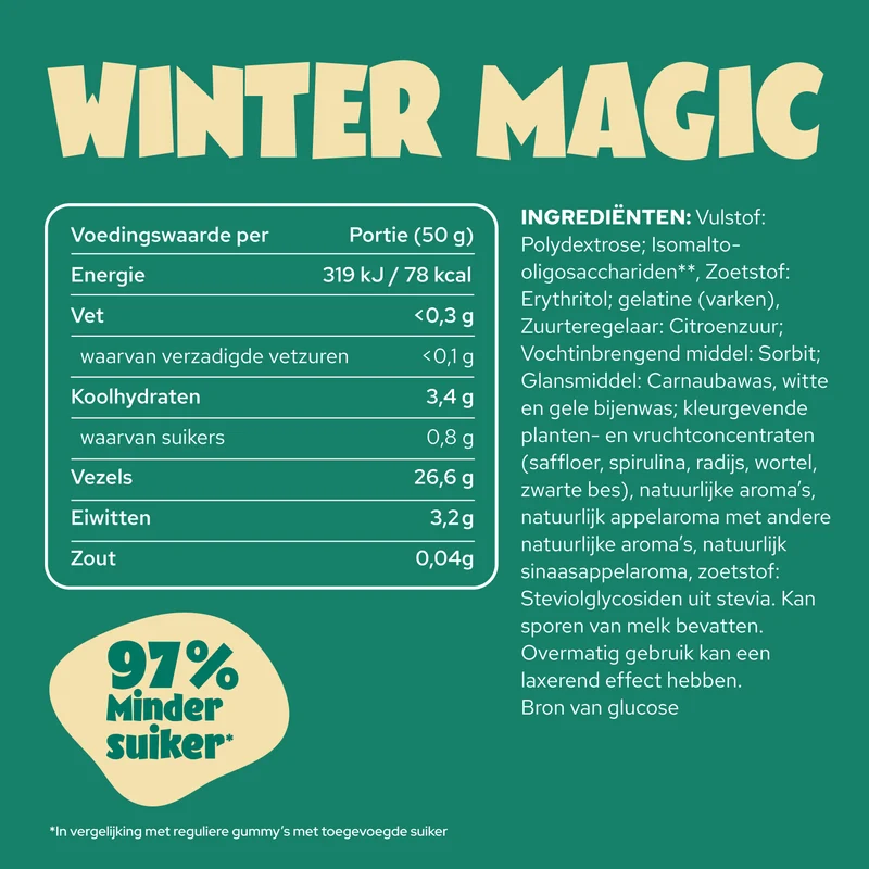 Winter Magic