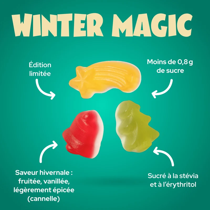 Winter Magic