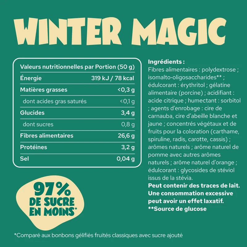 Winter Magic