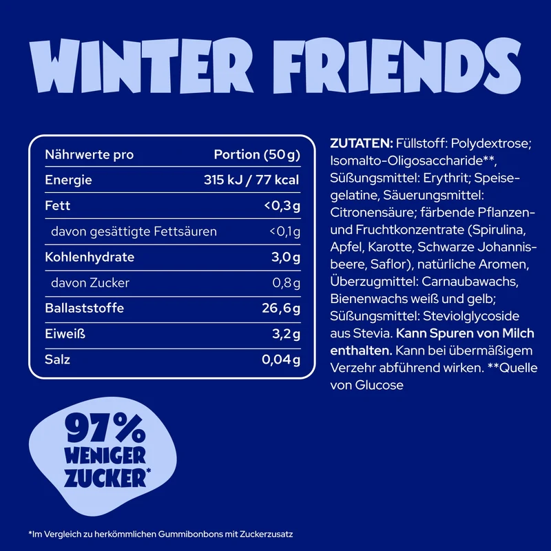 Winter Friends