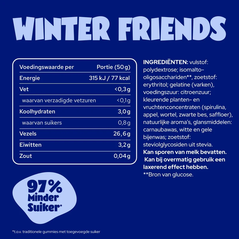 Winter Friends