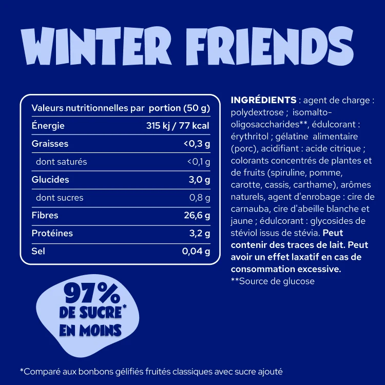 Winter Friends