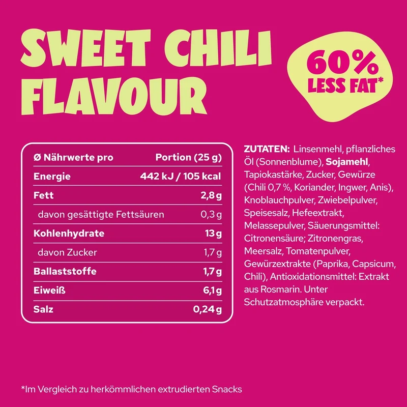 Protein Chips Sweet Chili