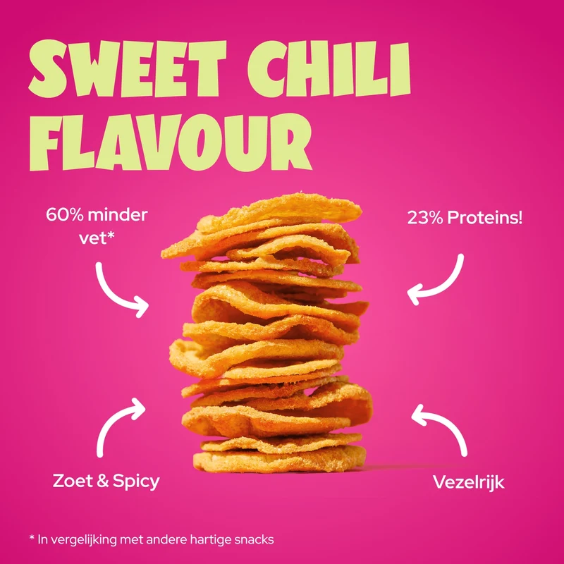 Protein Chips Sweet Chili