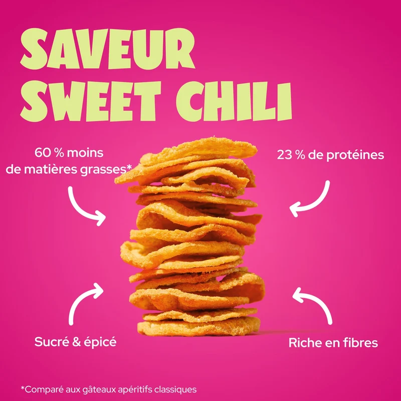 Protein Chips Sweet Chili