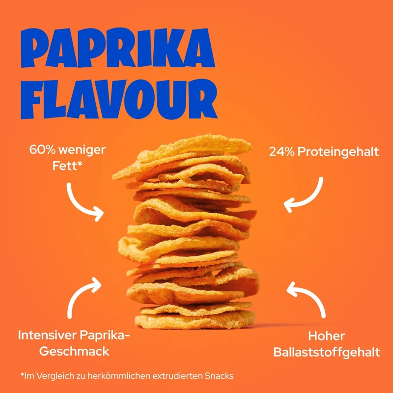 Protein Chips Paprika