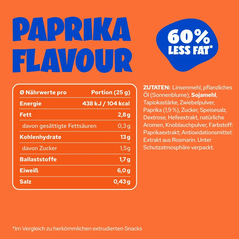 Protein Chips Paprika