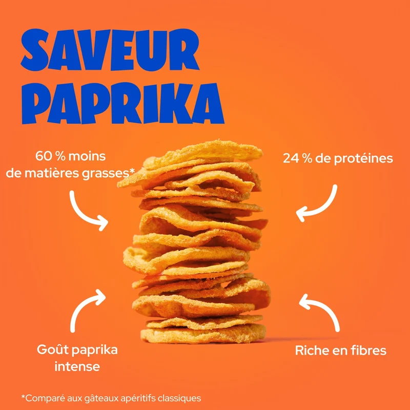 Protein Chips Paprika