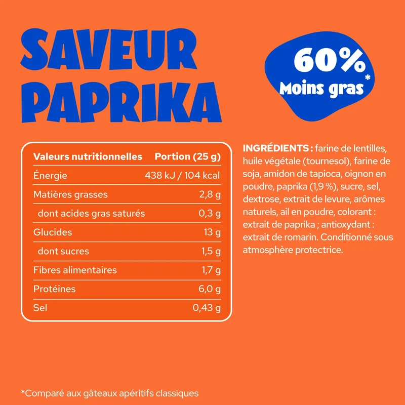 Protein Chips Paprika