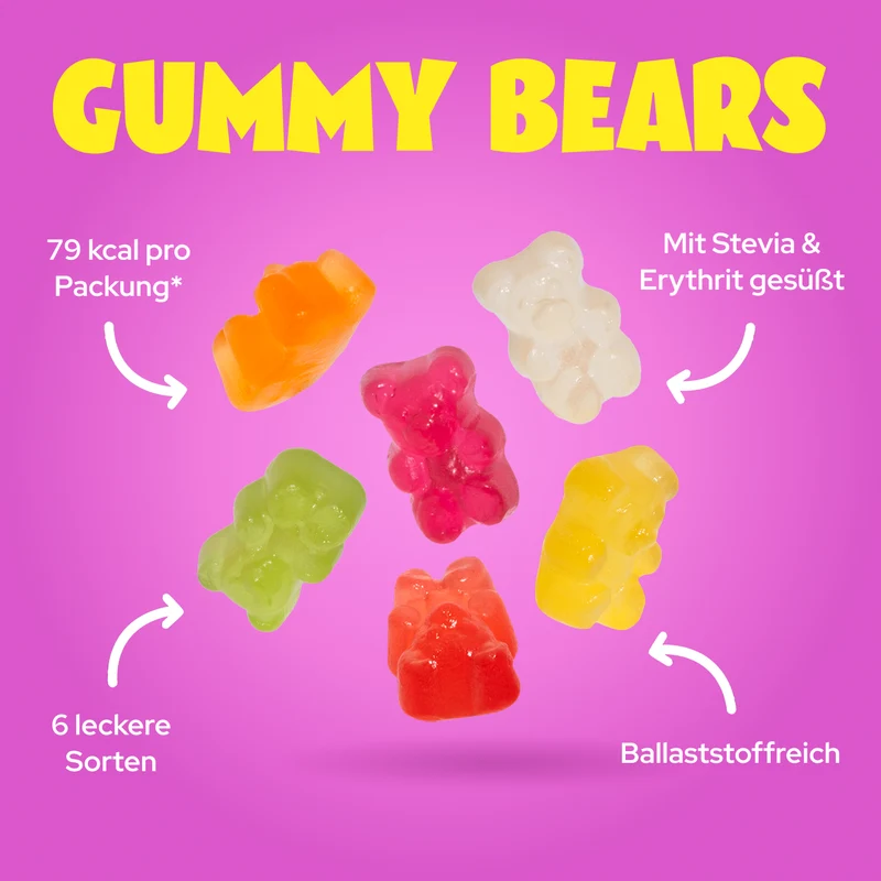 Limited Gummies Mini-Probierpaket