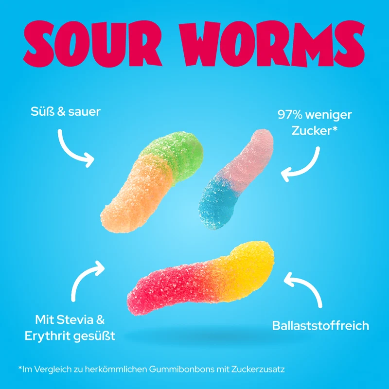 Limited Gummies Mini-Probierpaket