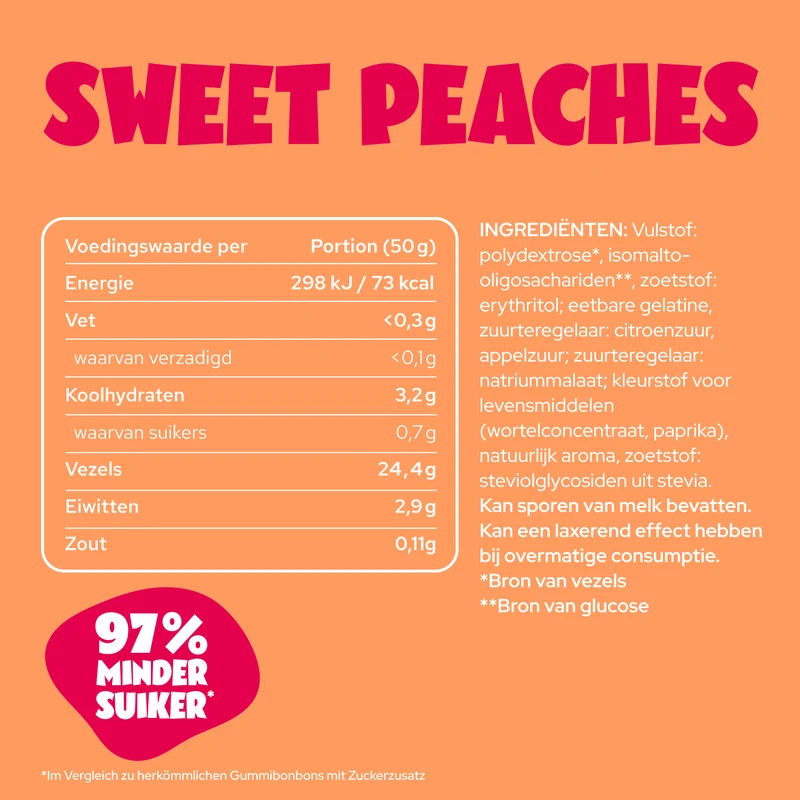 Limited Gummies Mini-Probierpaket