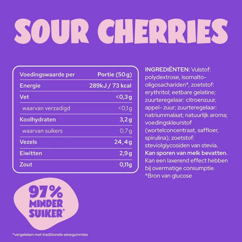Limited Gummies Mini-Probierpaket