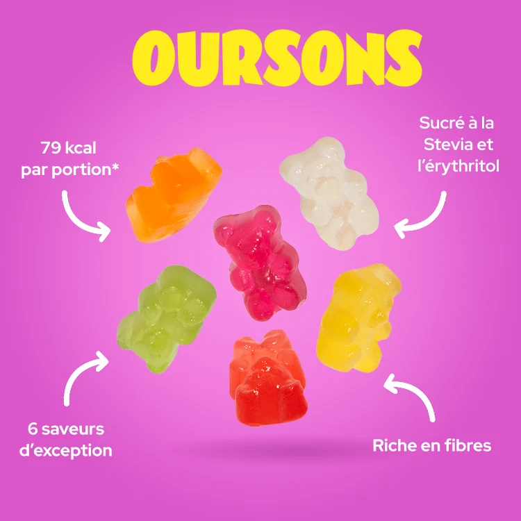 Limited Gummies Mini-Probierpaket