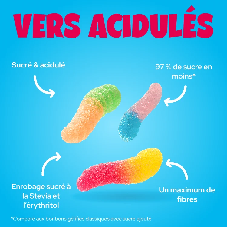 Limited Gummies Mini-Probierpaket