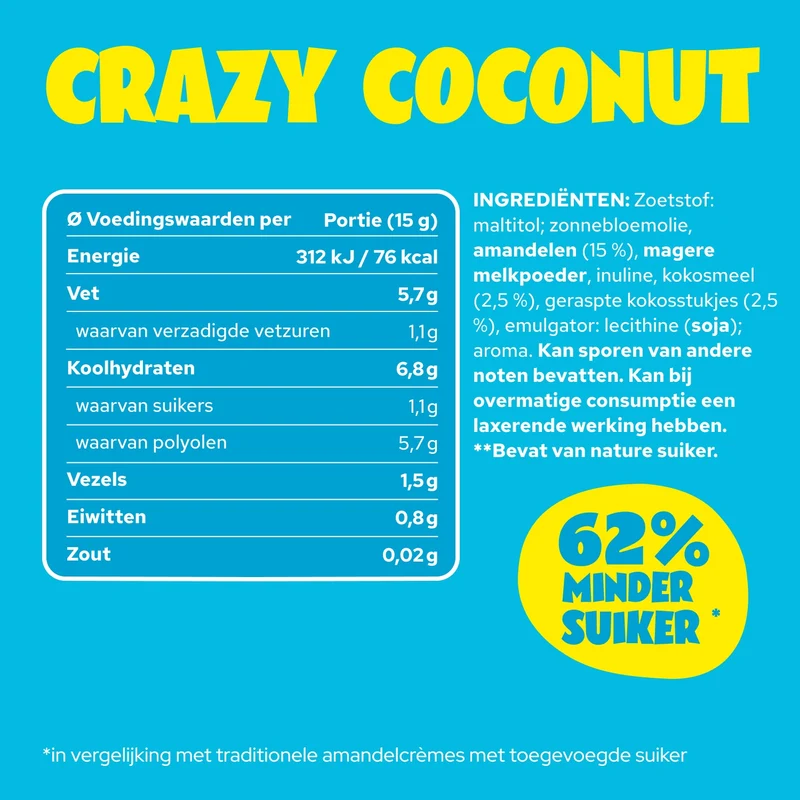 Crazy Coconut