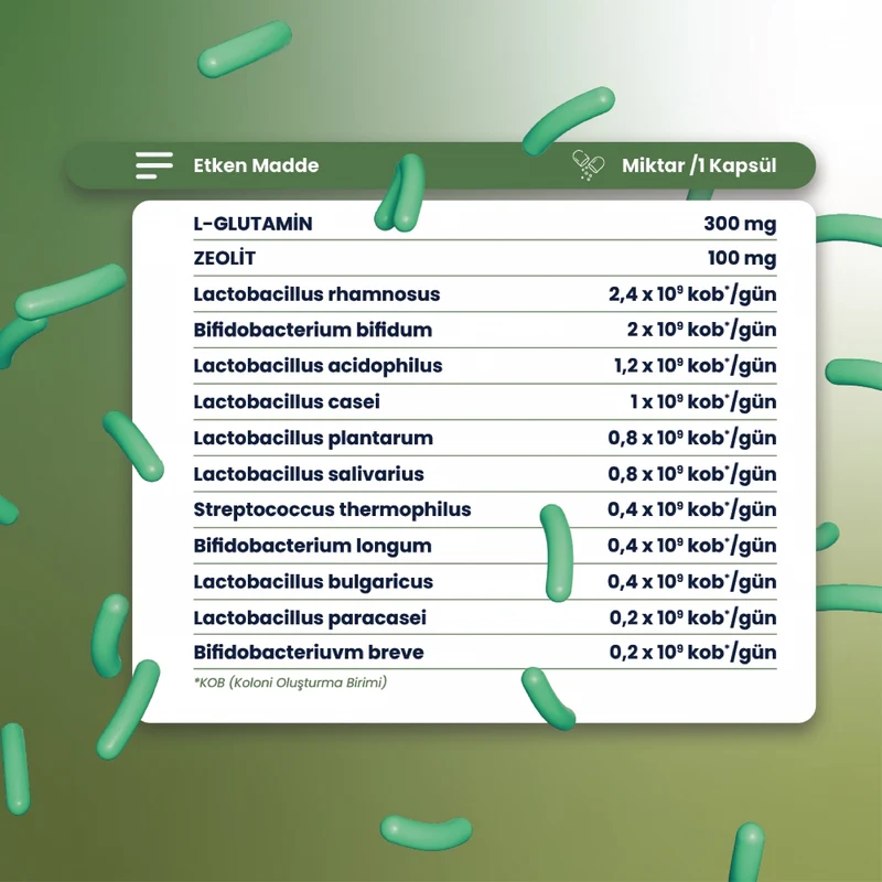 Zeobiotic | Zeoliet & Probiotica (30 Capsules)
