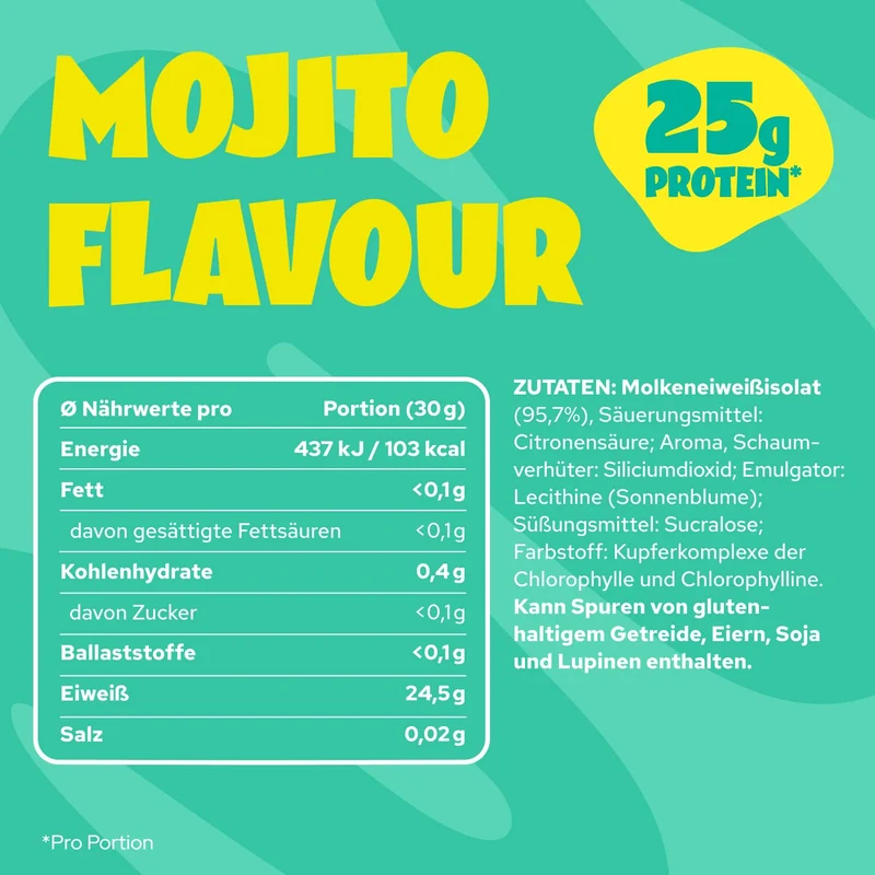 Mojito-Shaker-Duo
