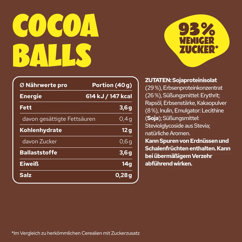 Mixed Protein Bites Bundle