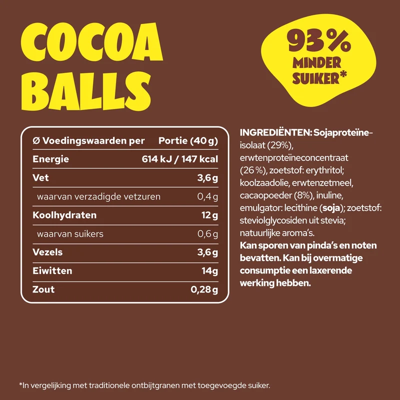 Cocoa Balls