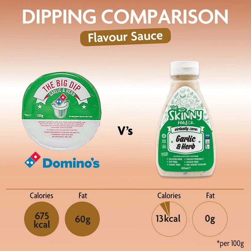 Knoblauch-Kräuter-Sauce – Zuckerfreie, fettarme Sauce – 425 ml