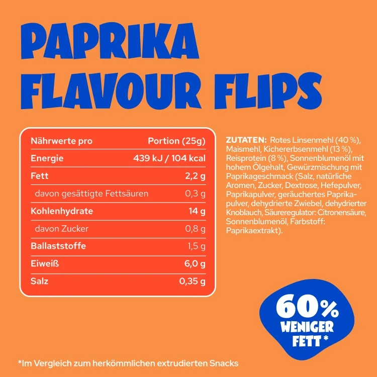 Paprika