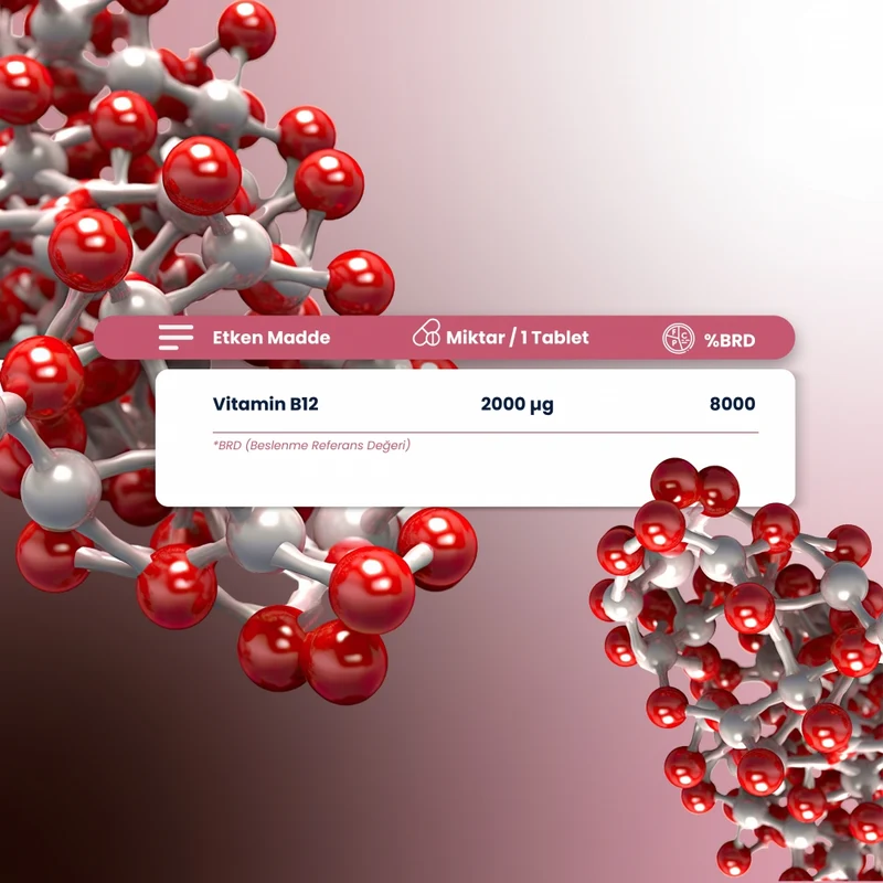 Vitamine B12 (60 stuks)