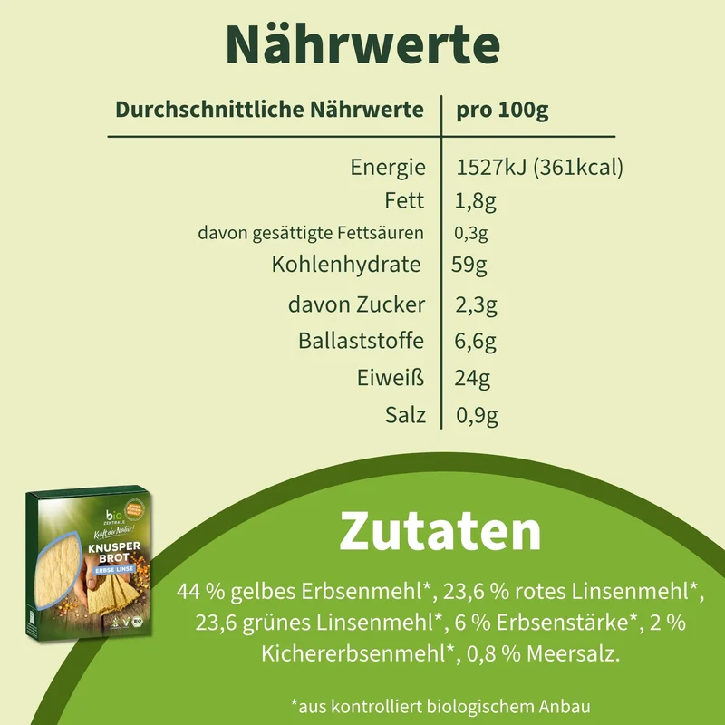 Knusperbrot Erbse Linse