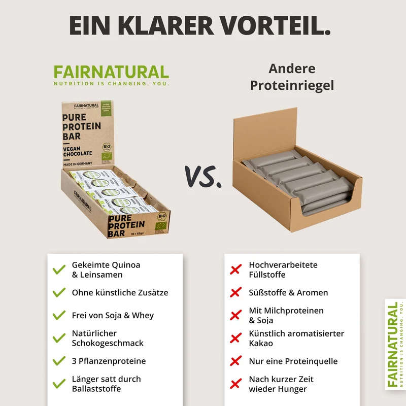 Organic Vegan Protein Bar Chocolate Single Bar