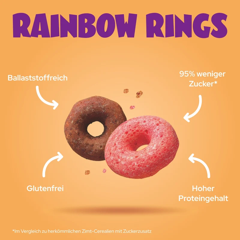 Rainbow Rings