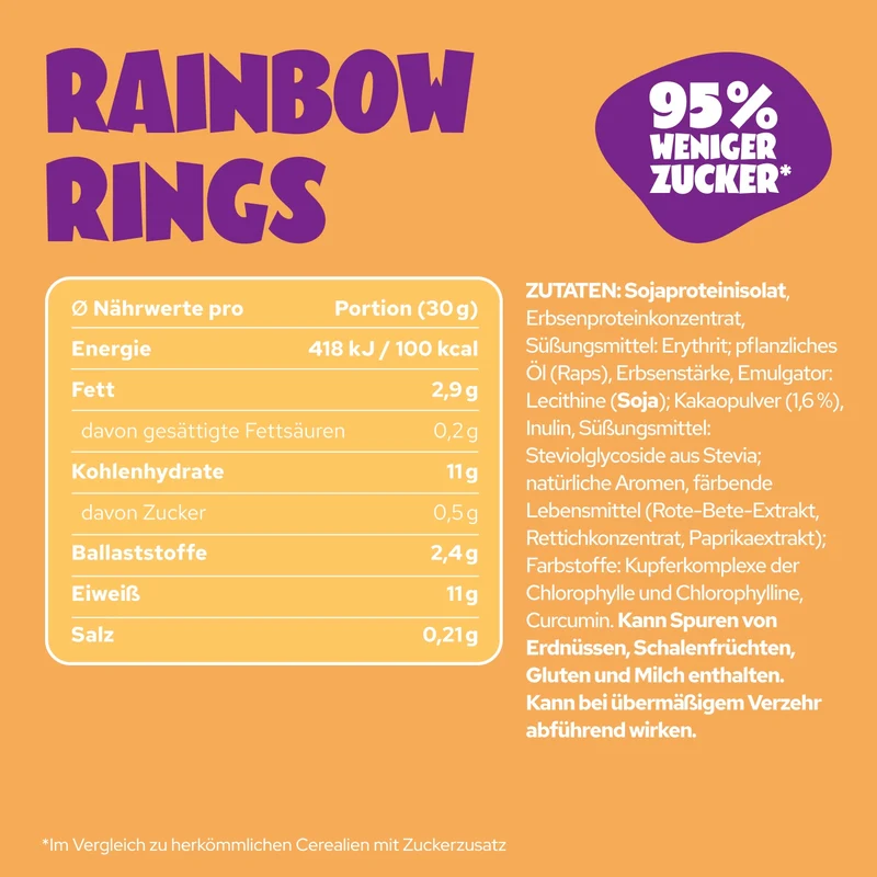 Rainbow Rings