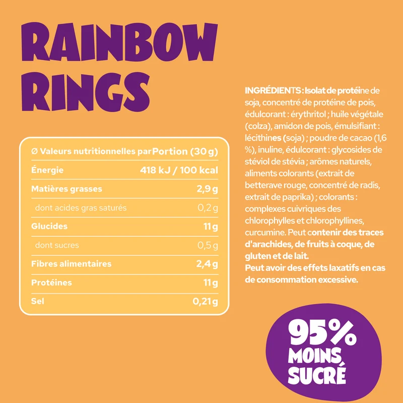 Rainbow Rings