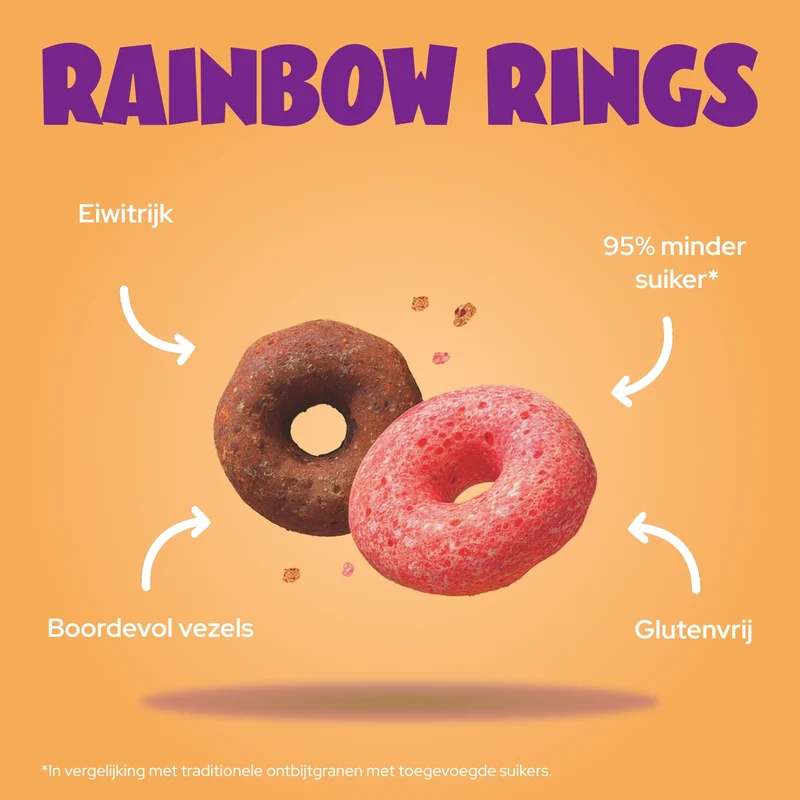 Rainbow Rings
