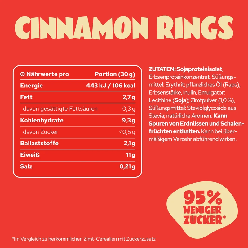 Cinnamon Rings