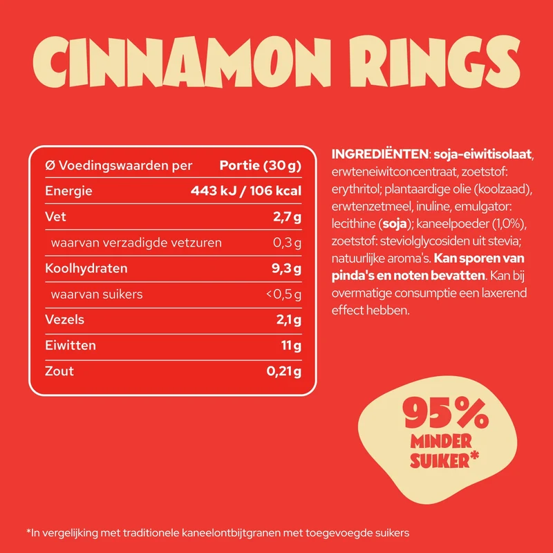 Cinnamon Rings