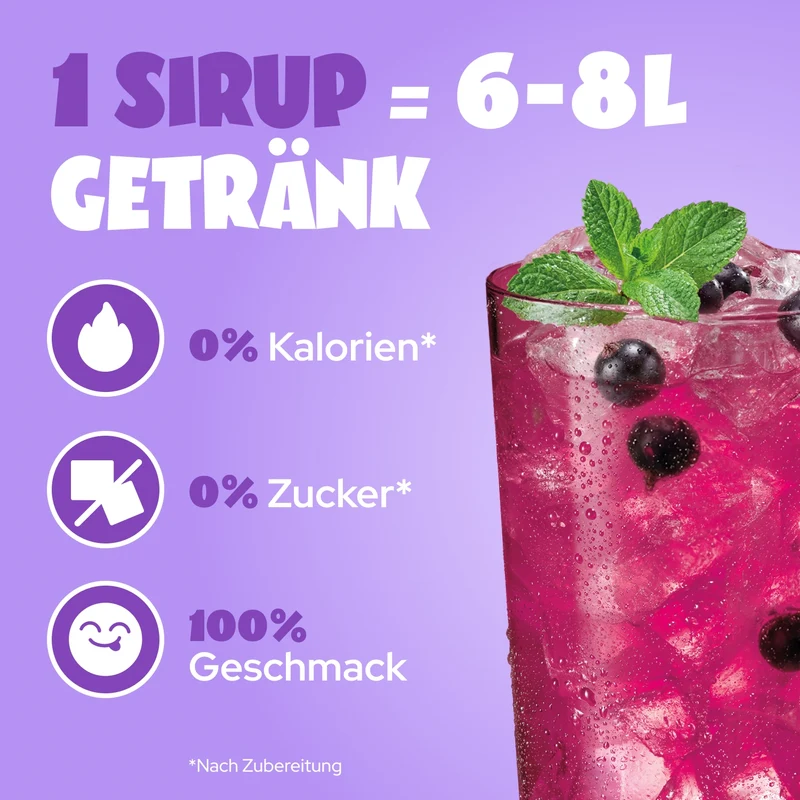 Sommer Sirup Probierpaket