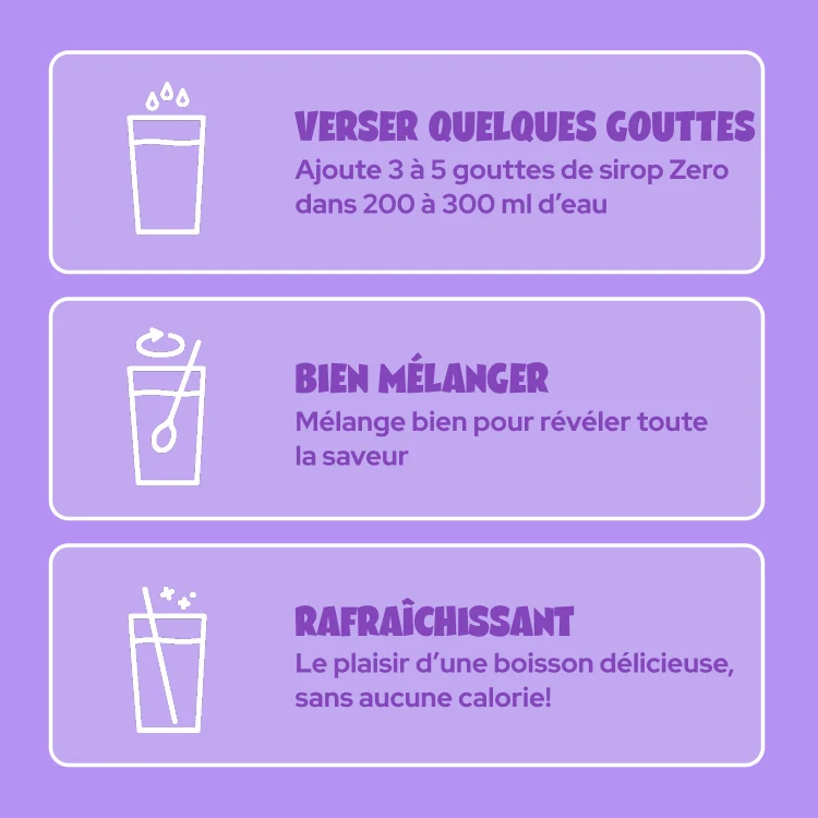 Sommer Sirup Probierpaket