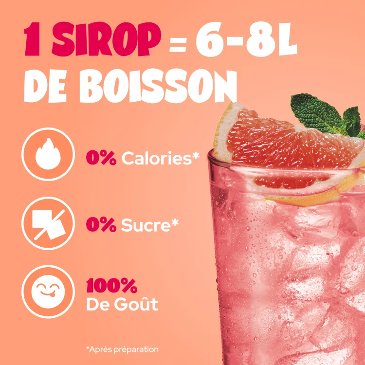 Pink Grapefruit Flavour