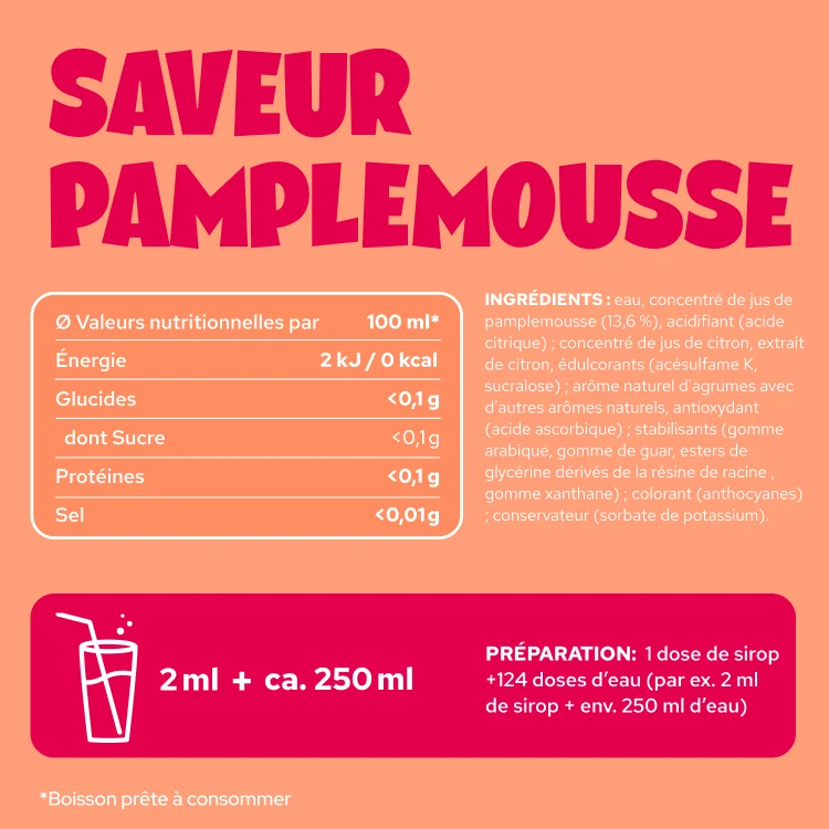 Pink Grapefruit Flavour