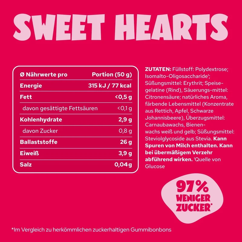 Sweet Hearts