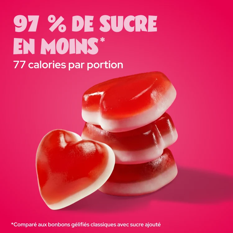 Sweet Hearts