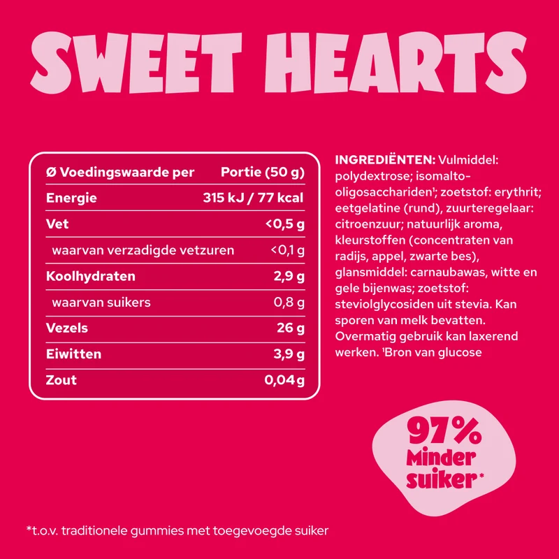 Sweet Hearts