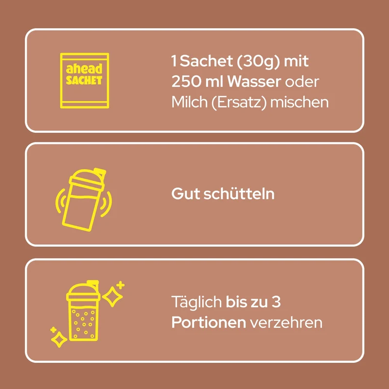 Coffee Whey Probierpaket
