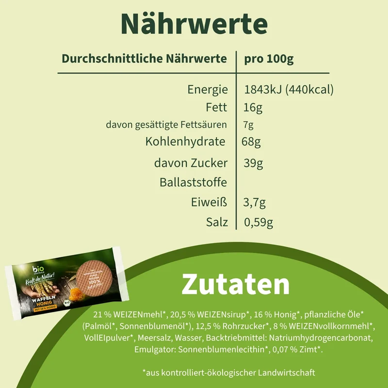 Honigwaffeln