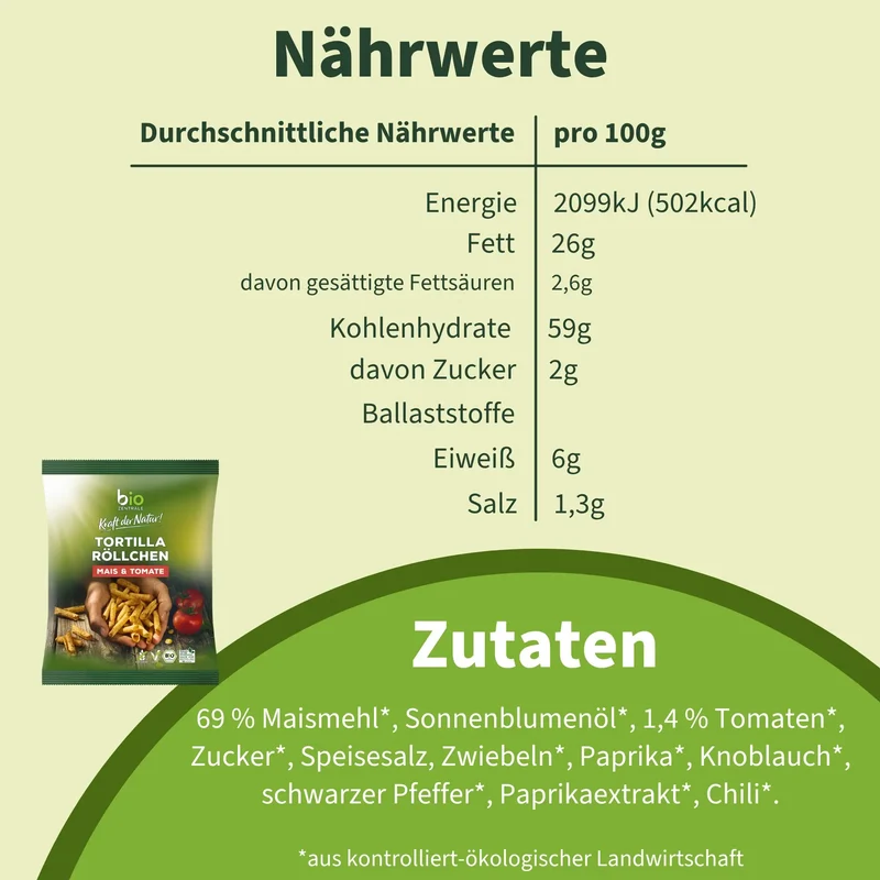 Tortilla Röllchen Tomate