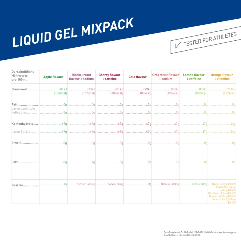 Liquid Gel Mix Pack 14er